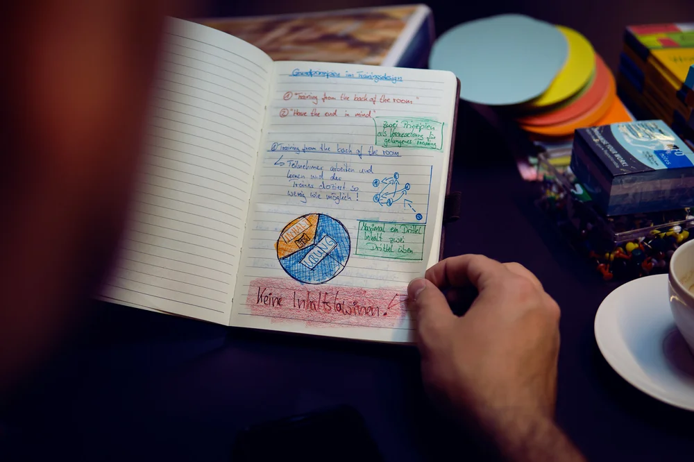 Notizbuch